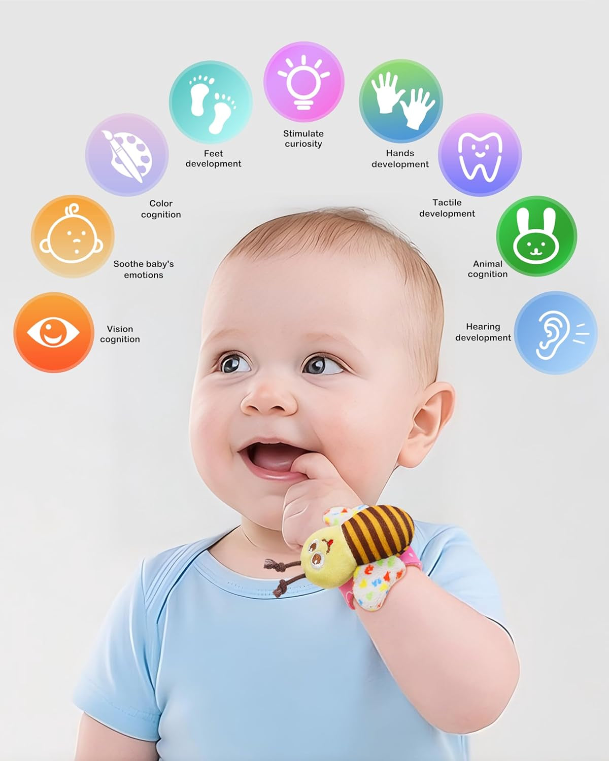 Wrist Rattle Socks and Foot Finder Set, Infant Girl Boy Toys for Babies 0-36 Months, Newborn Hand & Foot Toys for 0 to 3 Years, Baby Shower Gifts Set Easter Basket Stuffer