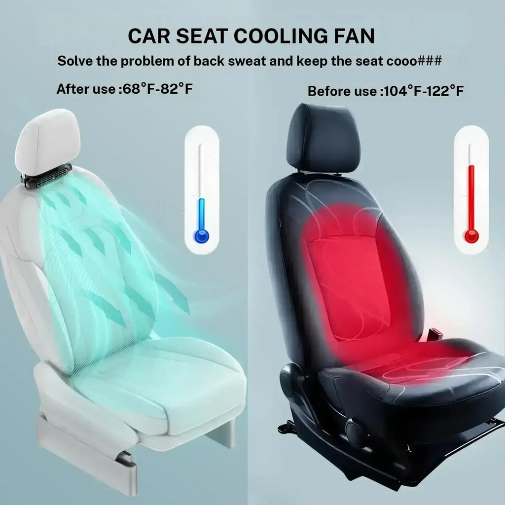 JOYTUTUS Dual Turbo Car Seat Fan - High Wind Power with USB Plug, Adjustable Air Outlet & Independent Switch for Ultimate Comfort